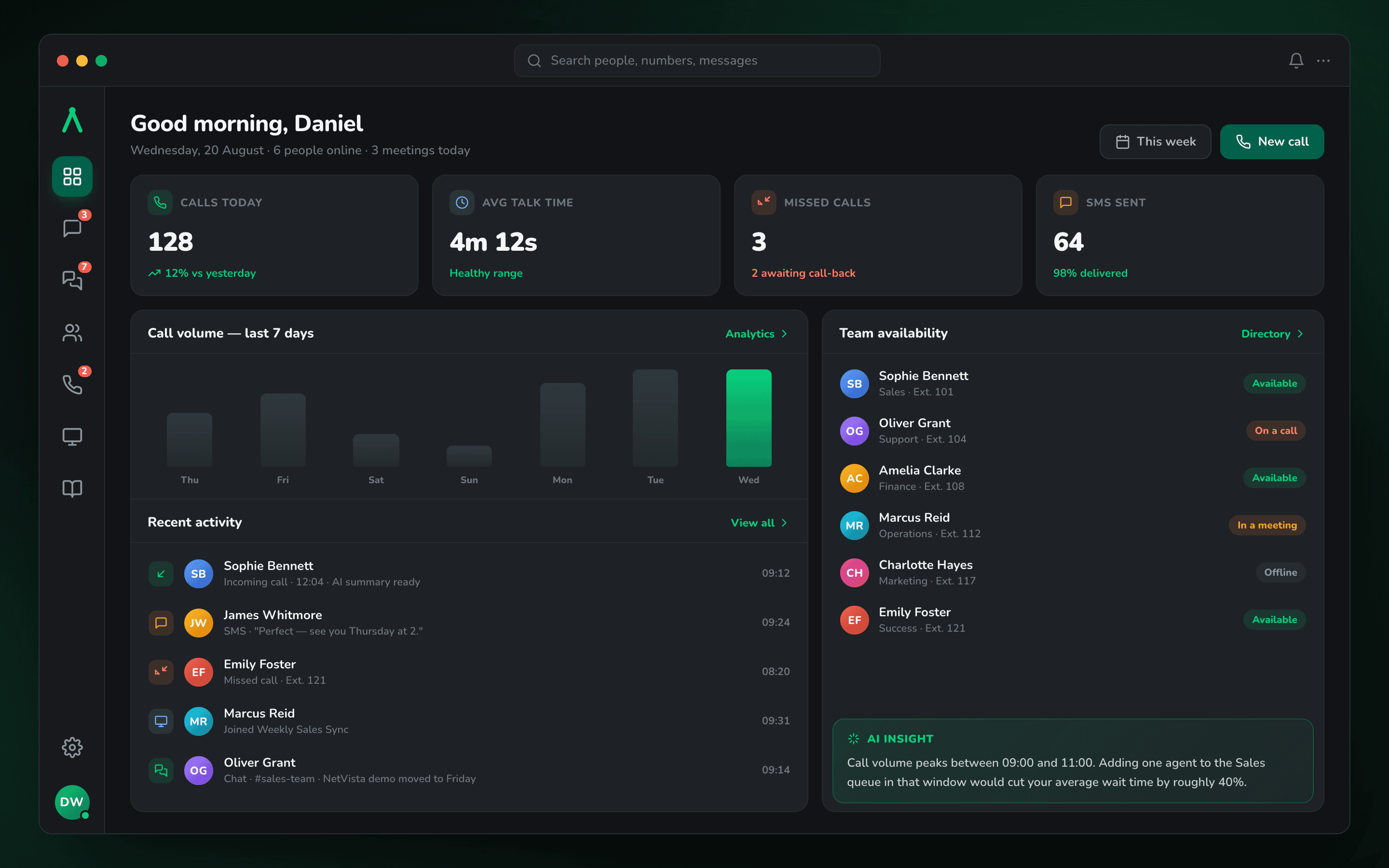 AymexConnect - Your Command Centre
